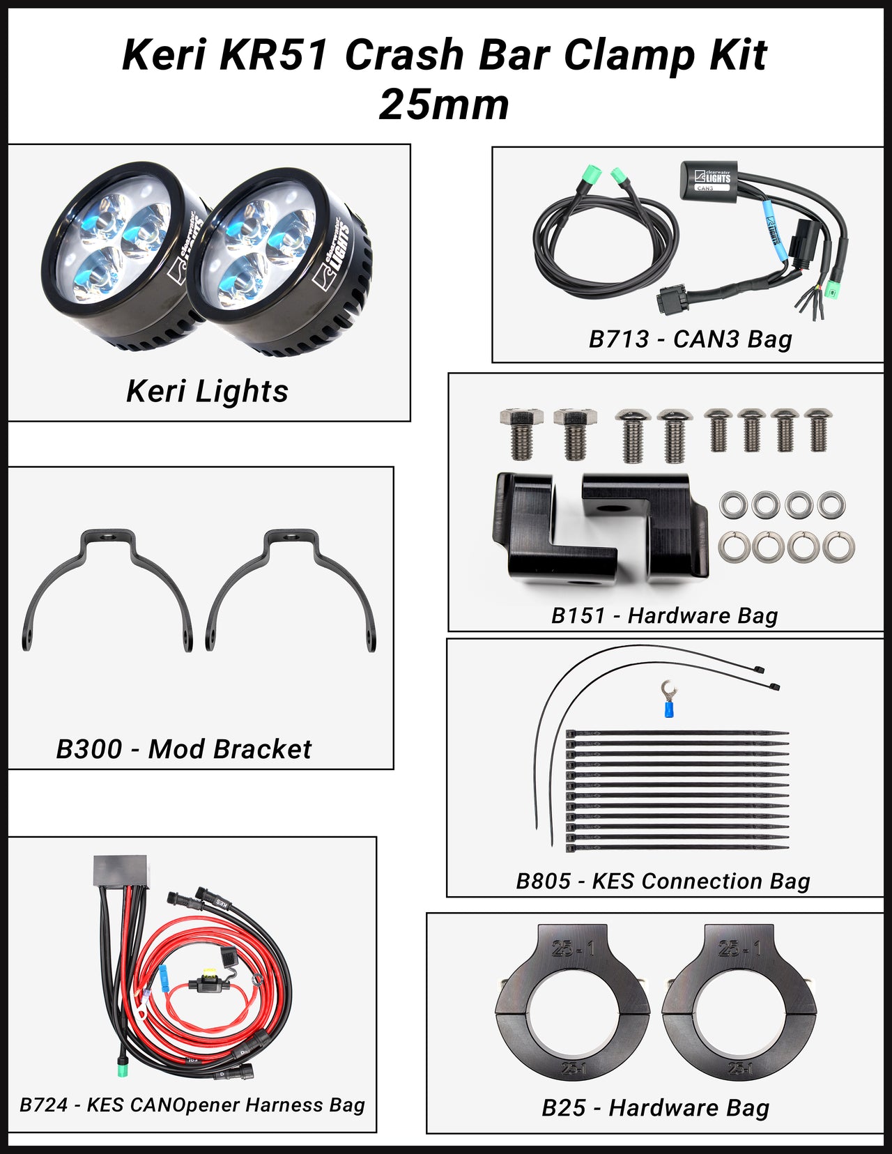 Keri (BMW R1250GSAW "water-cooled")