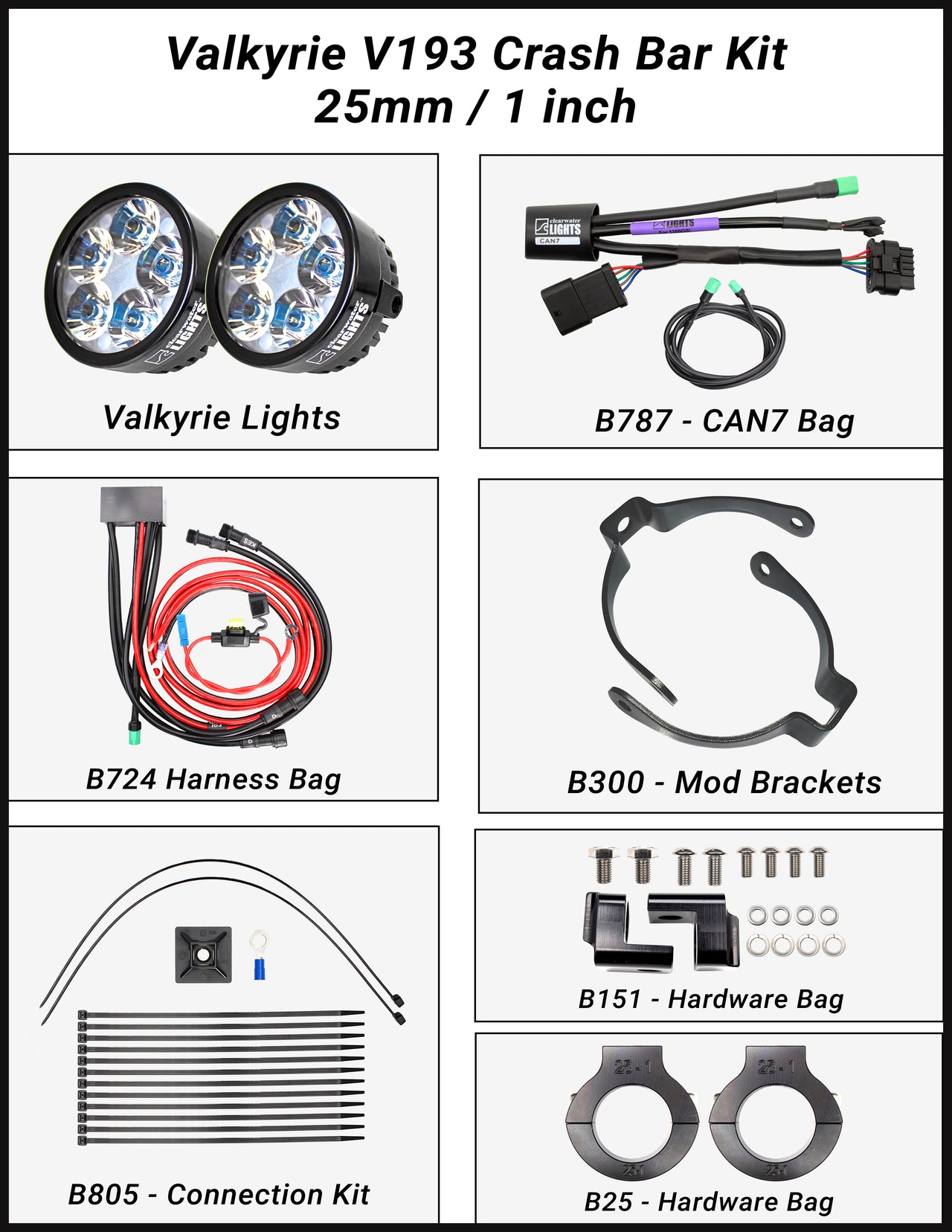 Valkyrie (BMW R1300GS) LED Lights