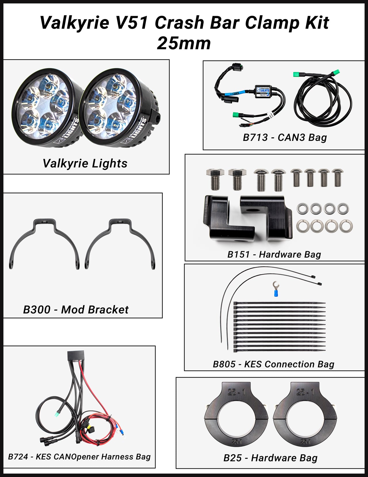 Valkyrie (BMW R1250GSAW "water-cooled") LED Lights