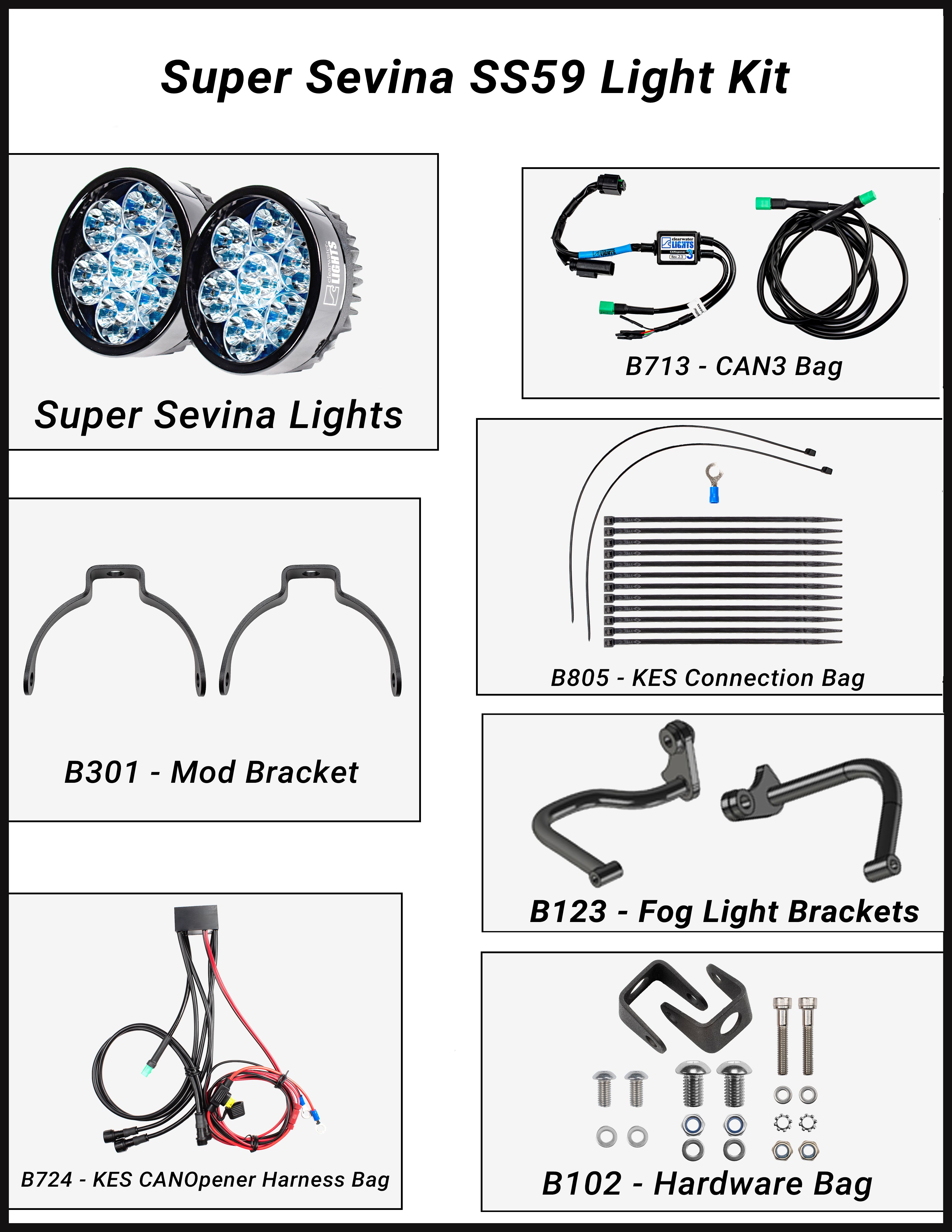 BMW R1250RT LED Driving Light Kit – Sierra BMW Motorcycle